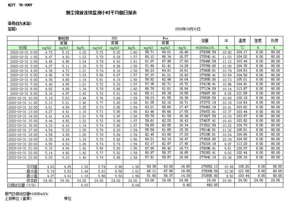 必博·(BIBO)官方网站