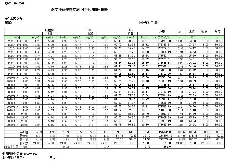 必博·(BIBO)官方网站