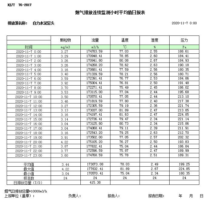 必博·(BIBO)官方网站