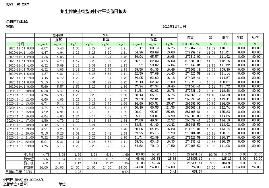 必博·(BIBO)官方网站