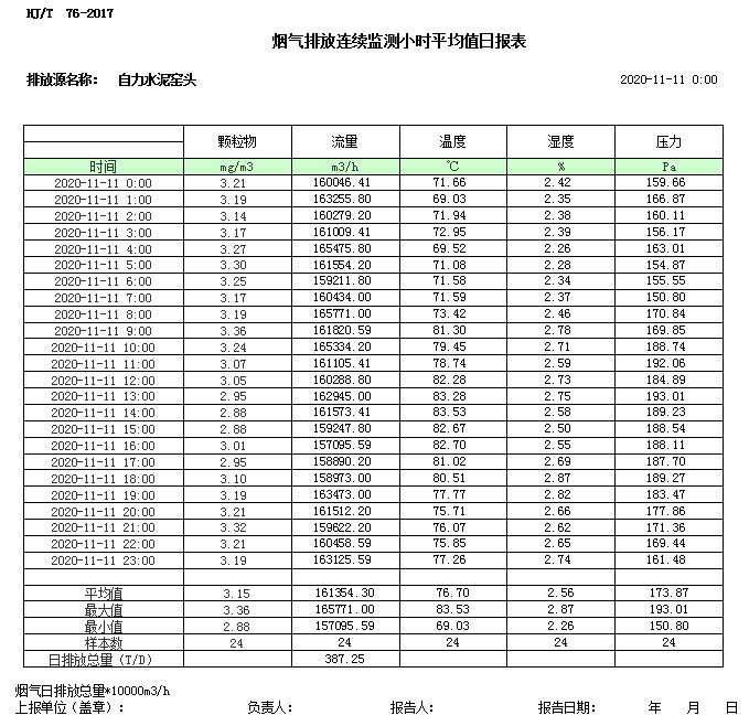 必博·(BIBO)官方网站