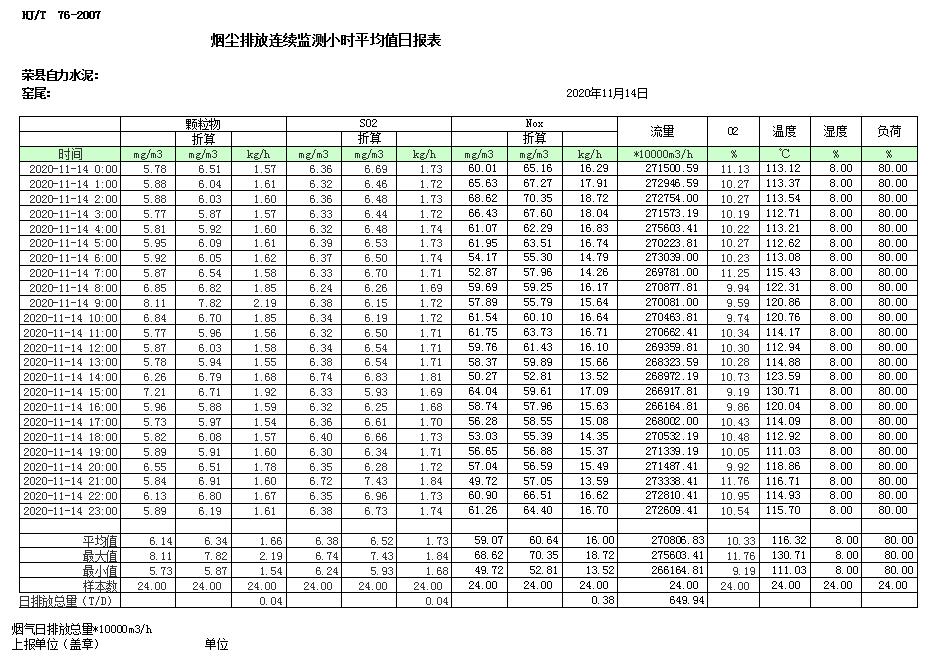 必博·(BIBO)官方网站
