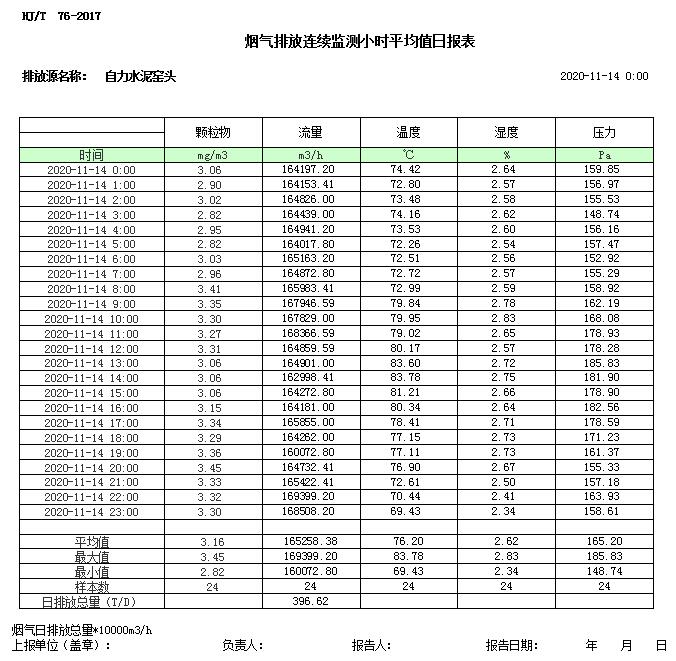 必博·(BIBO)官方网站