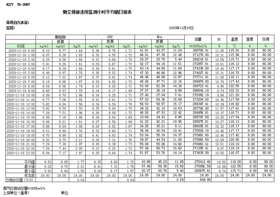 必博·(BIBO)官方网站