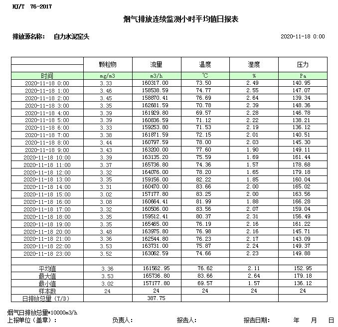 必博·(BIBO)官方网站