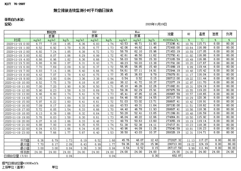 必博·(BIBO)官方网站