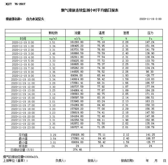 必博·(BIBO)官方网站