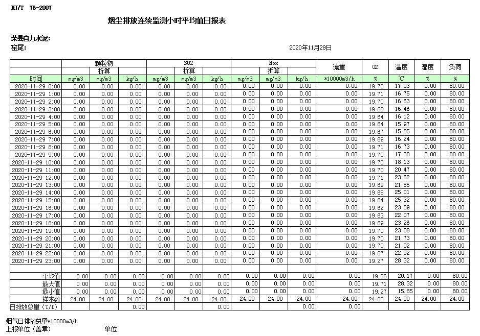 必博·(BIBO)官方网站