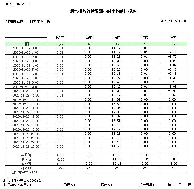 必博·(BIBO)官方网站