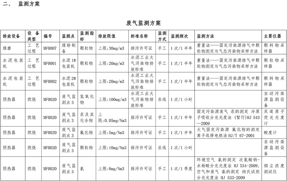 必博·(BIBO)官方网站