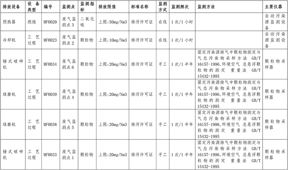 必博·(BIBO)官方网站