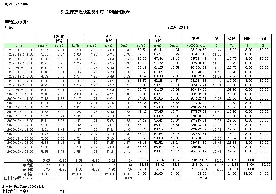 必博·(BIBO)官方网站