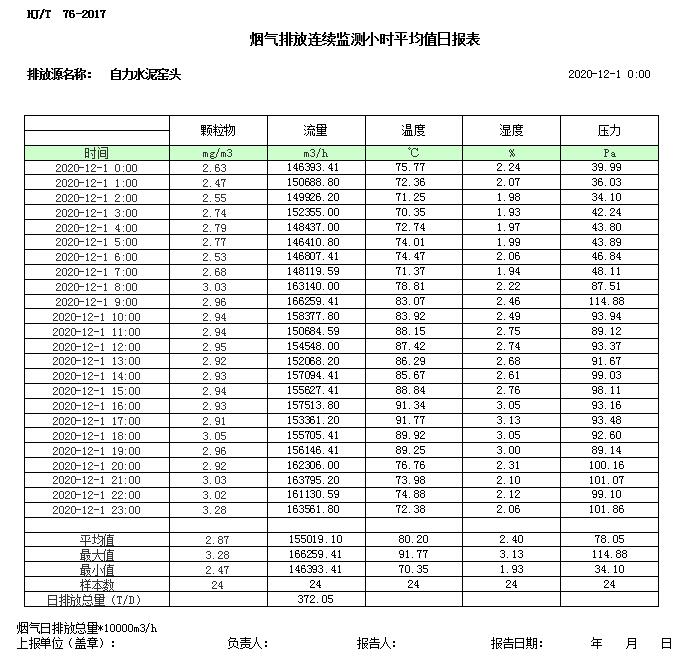 必博·(BIBO)官方网站