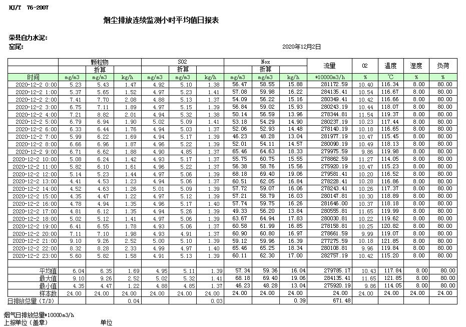 必博·(BIBO)官方网站