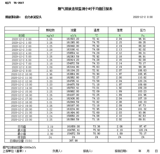 必博·(BIBO)官方网站