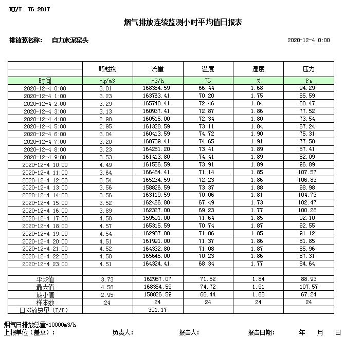 必博·(BIBO)官方网站