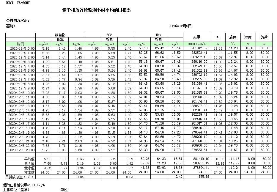 必博·(BIBO)官方网站