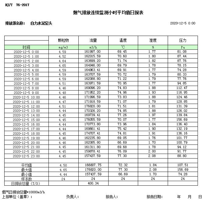 必博·(BIBO)官方网站