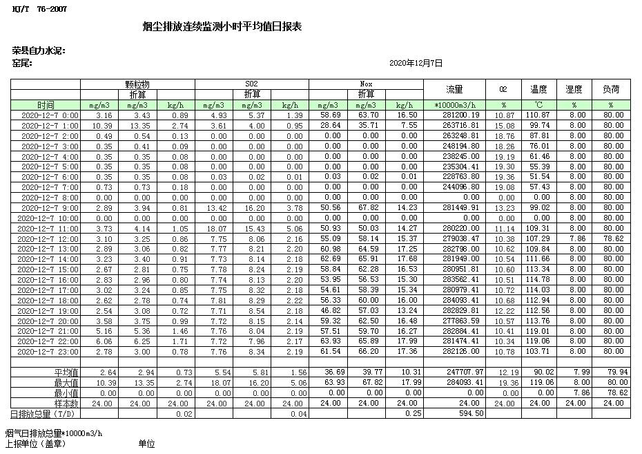 必博·(BIBO)官方网站