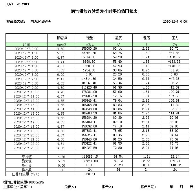 必博·(BIBO)官方网站