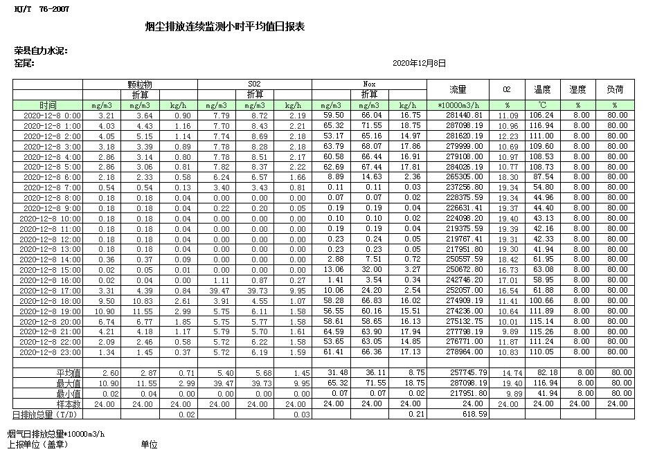必博·(BIBO)官方网站