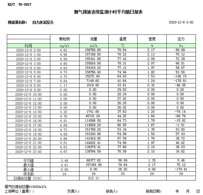 必博·(BIBO)官方网站