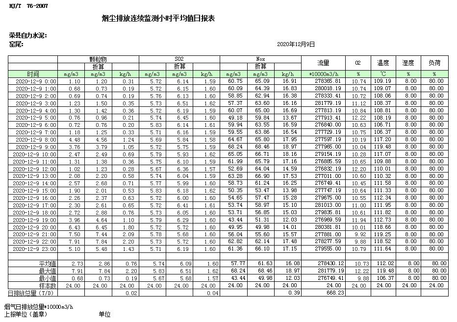 必博·(BIBO)官方网站