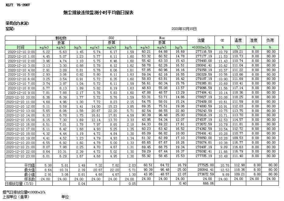 必博·(BIBO)官方网站
