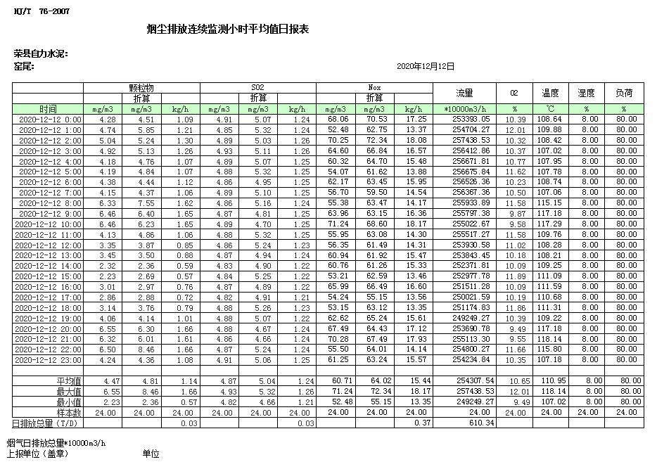 必博·(BIBO)官方网站