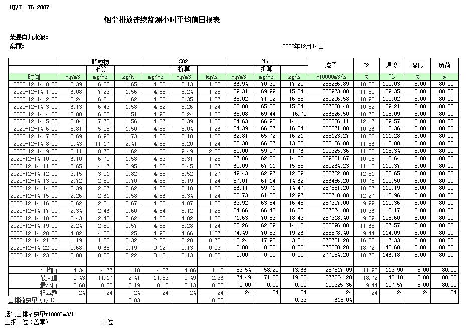 必博·(BIBO)官方网站
