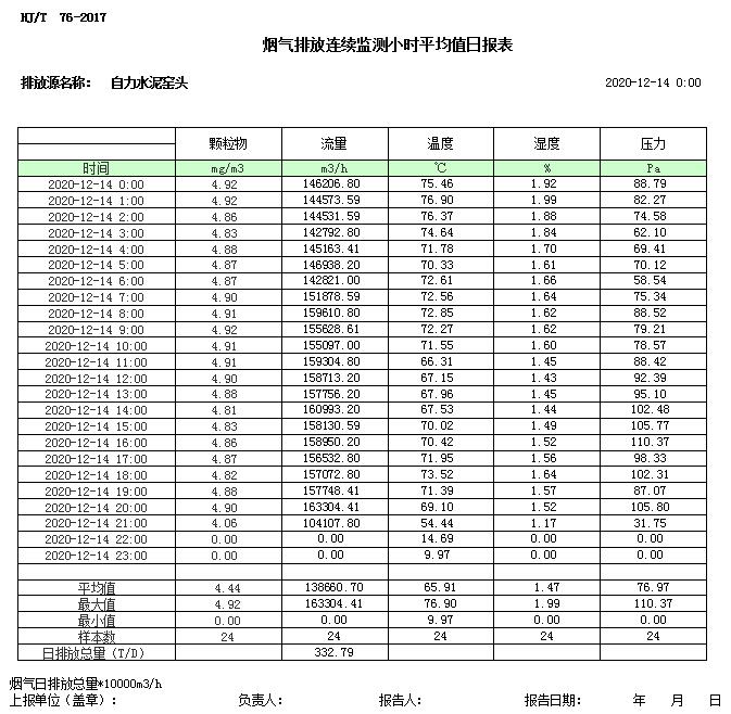 必博·(BIBO)官方网站