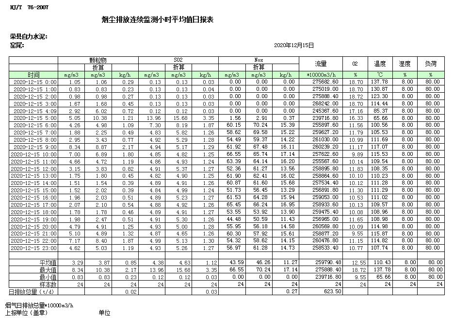 必博·(BIBO)官方网站