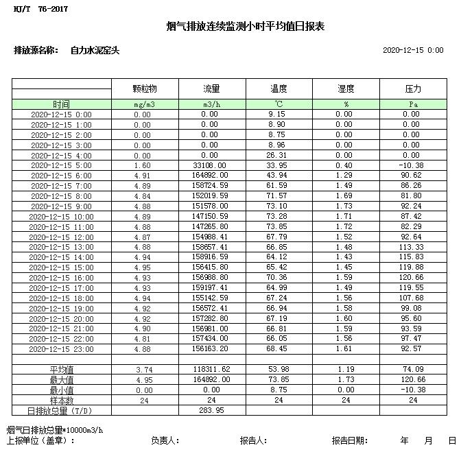 必博·(BIBO)官方网站