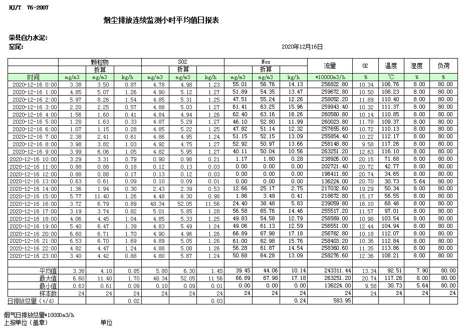 必博·(BIBO)官方网站