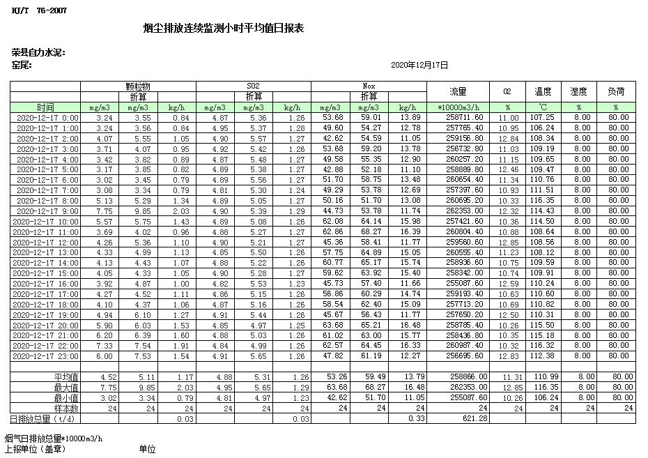 必博·(BIBO)官方网站