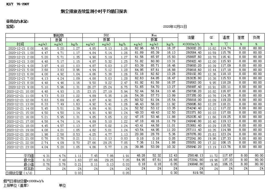 必博·(BIBO)官方网站