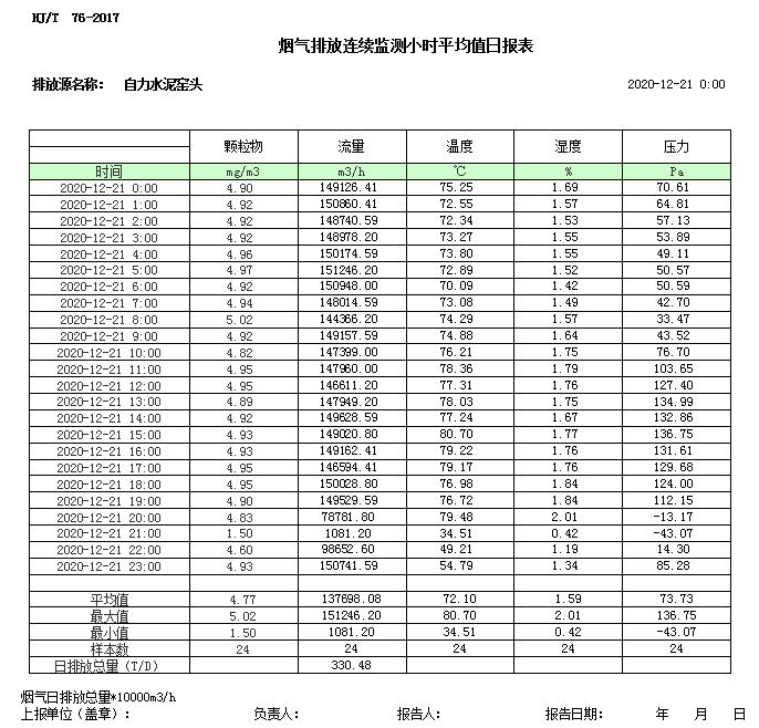 必博·(BIBO)官方网站
