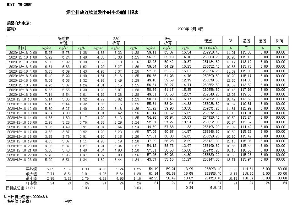 必博·(BIBO)官方网站