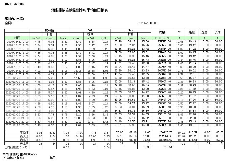 必博·(BIBO)官方网站