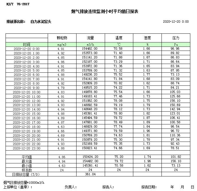 必博·(BIBO)官方网站