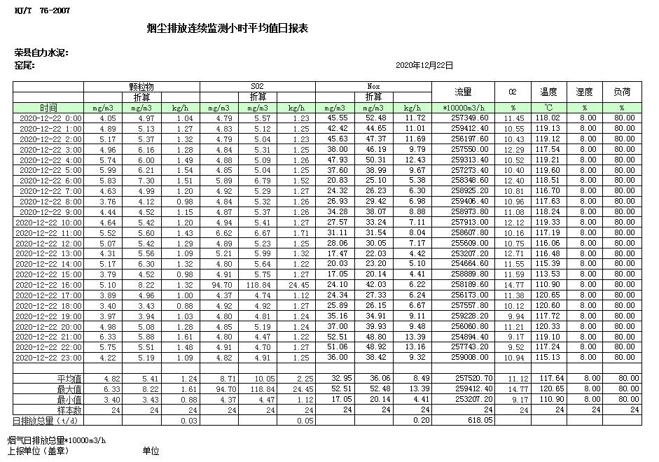 必博·(BIBO)官方网站