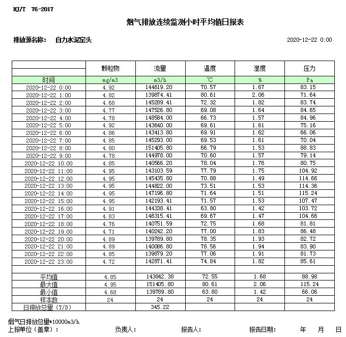 必博·(BIBO)官方网站