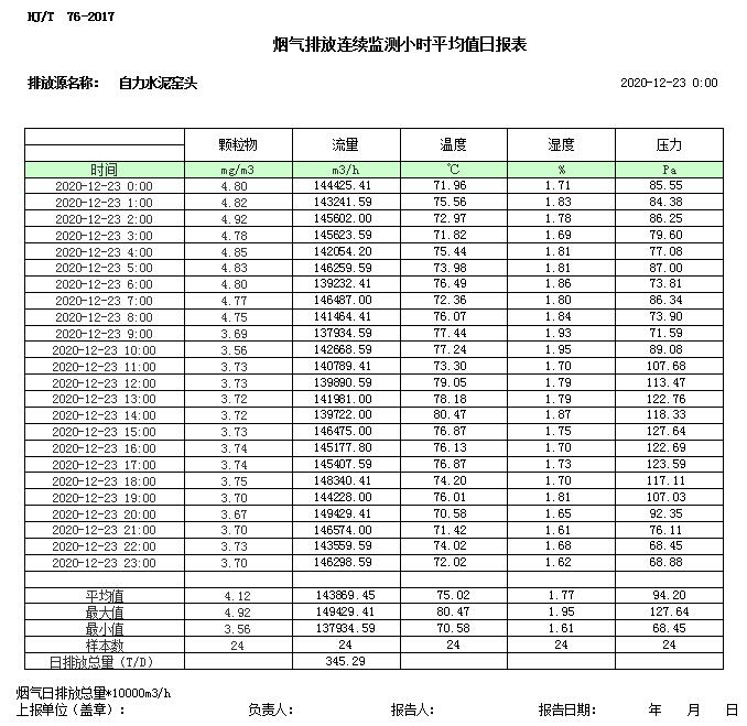 必博·(BIBO)官方网站