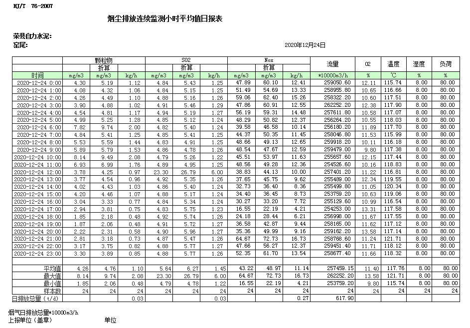 必博·(BIBO)官方网站