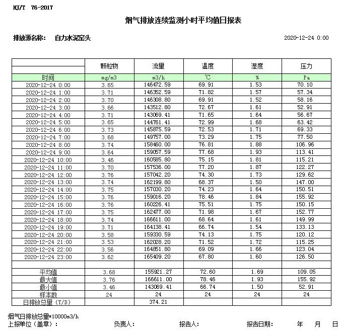 必博·(BIBO)官方网站