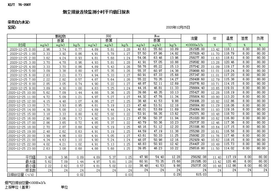 必博·(BIBO)官方网站
