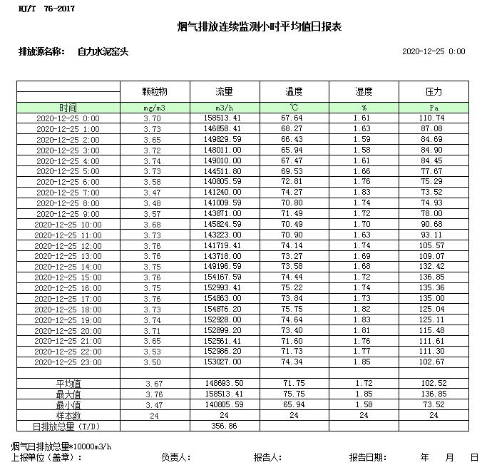 必博·(BIBO)官方网站