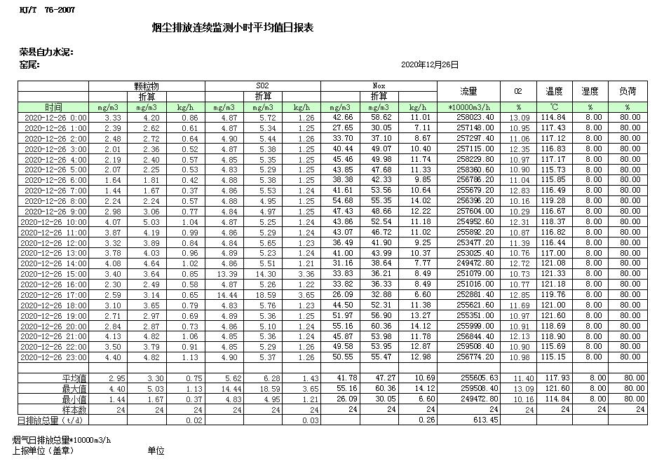 必博·(BIBO)官方网站