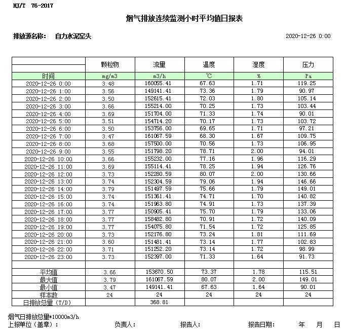 必博·(BIBO)官方网站