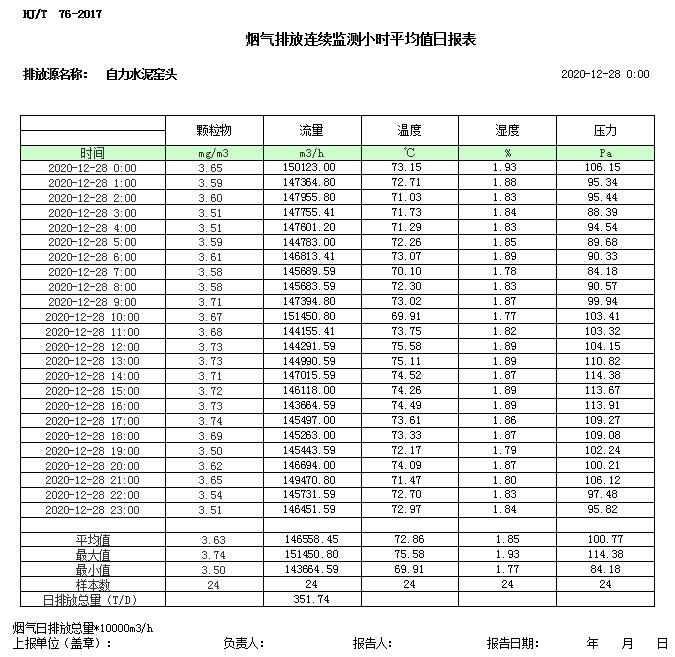 必博·(BIBO)官方网站